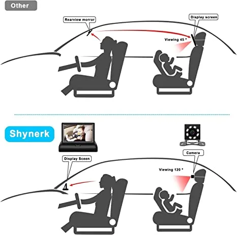 Baby Car Mirror, 4.3'' HD Night Vision Function Car Mirror Display - Image 2