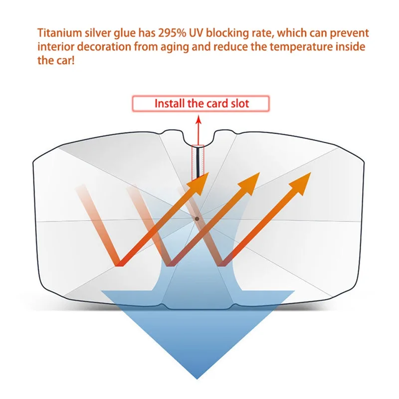 Car Windshield Sunshade Umbrella Foldable Car Sun Visor for BYD Car All Model - Image 3