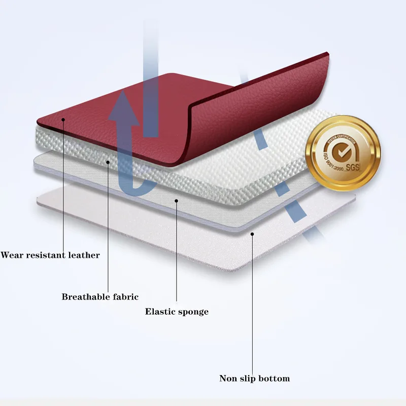 Car Seat Cover Specific Customize Full Covered With Front And Rear Full Set Compatible For BYD ATTO 3 - Image 10