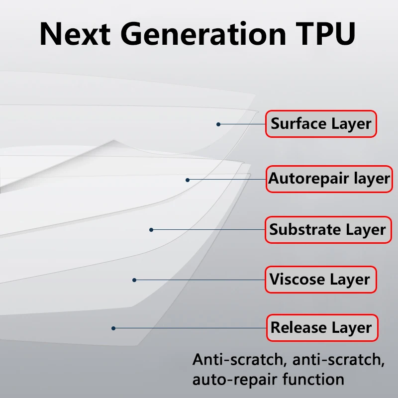 Transparent-Tpu-Protective-Film-For-BYD-Song-Plus-DMI